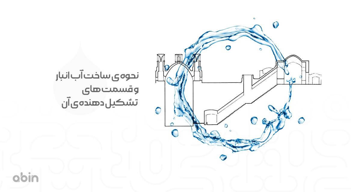 نحوه ساخت آب انبار و قسمت‌های تشکیل‌دهنده آن